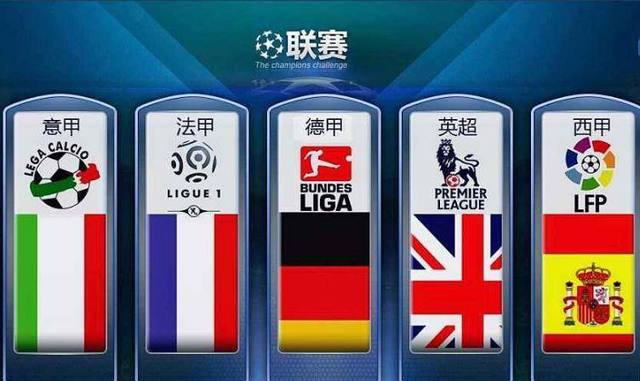 視為首選目