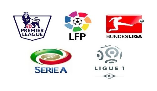 联赛中表现 联赛中表现